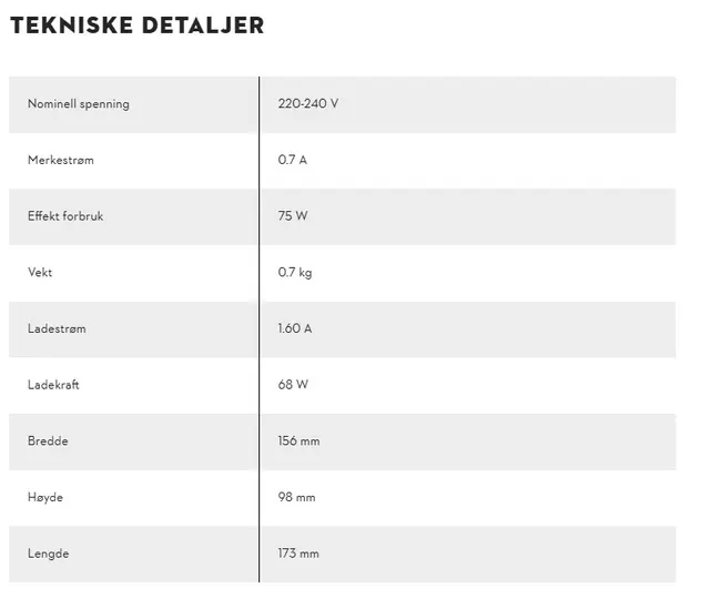 Stihl Batterilader AL 101.1 