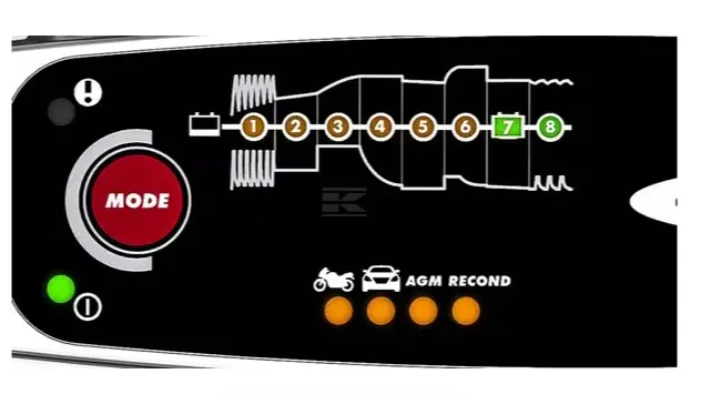 CTEK batterilader MCS 5.0 T EU 12V 