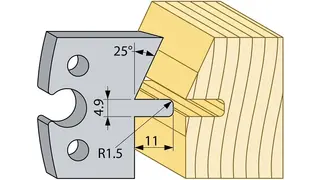 Kutterstål 94680 HSS