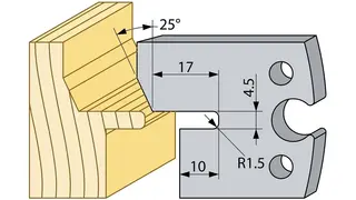 Kutterstål 94681 HSS