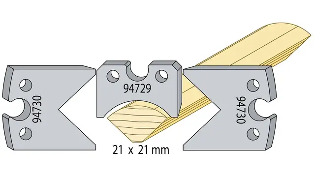 Kutterstål 94729 HSS 