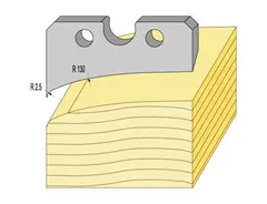 Kutterstål 95051 HSS stokkpanel SH230