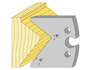 Kutterstål 95074 HSS Taklistprofil