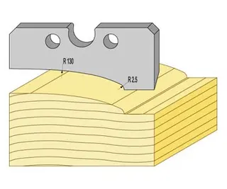 Kutterstål 96011 HSS stokkpanel SH 230