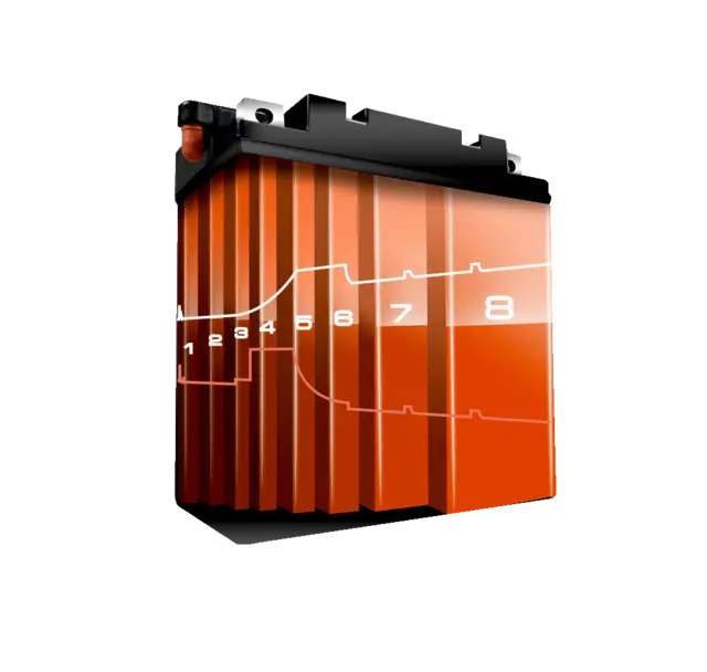 Bahco Batterilader 10A for 12V batterier 