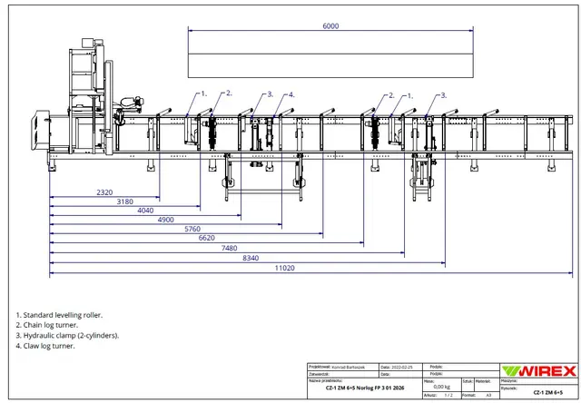 Demo, Wirex ZM1000 Båndsagbruk 9,8m, 16,2kw, 600mm bandhjul 