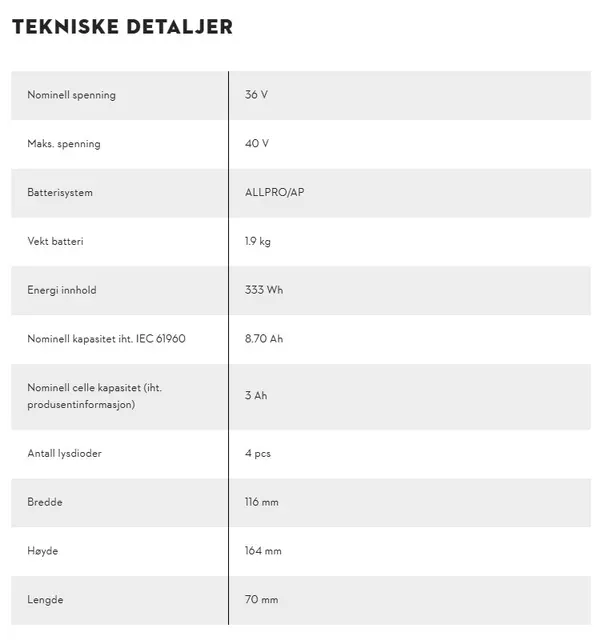 Stihl ALLPRO AP 300 P Connected batteri AP-serien, 40V 