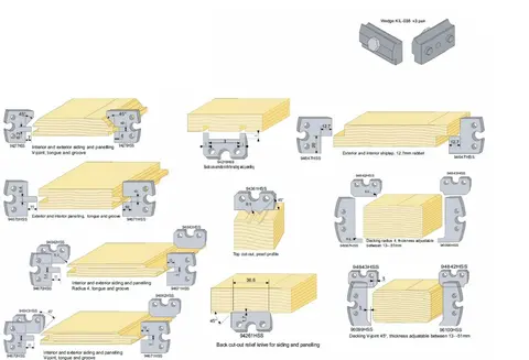 Profilst&#229;lpakke 2 MP260
